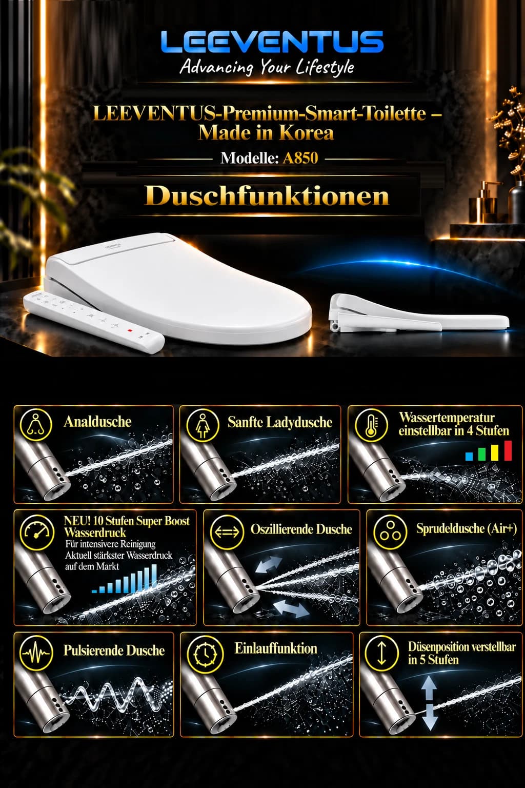 A850 — Wash functions
