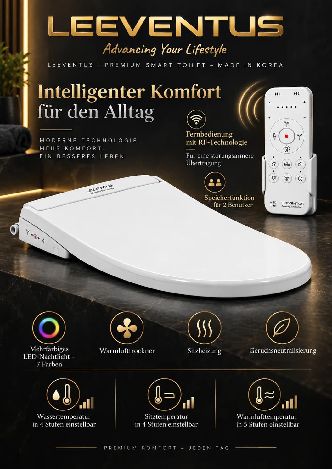 A850R — Intelligenter Komfort