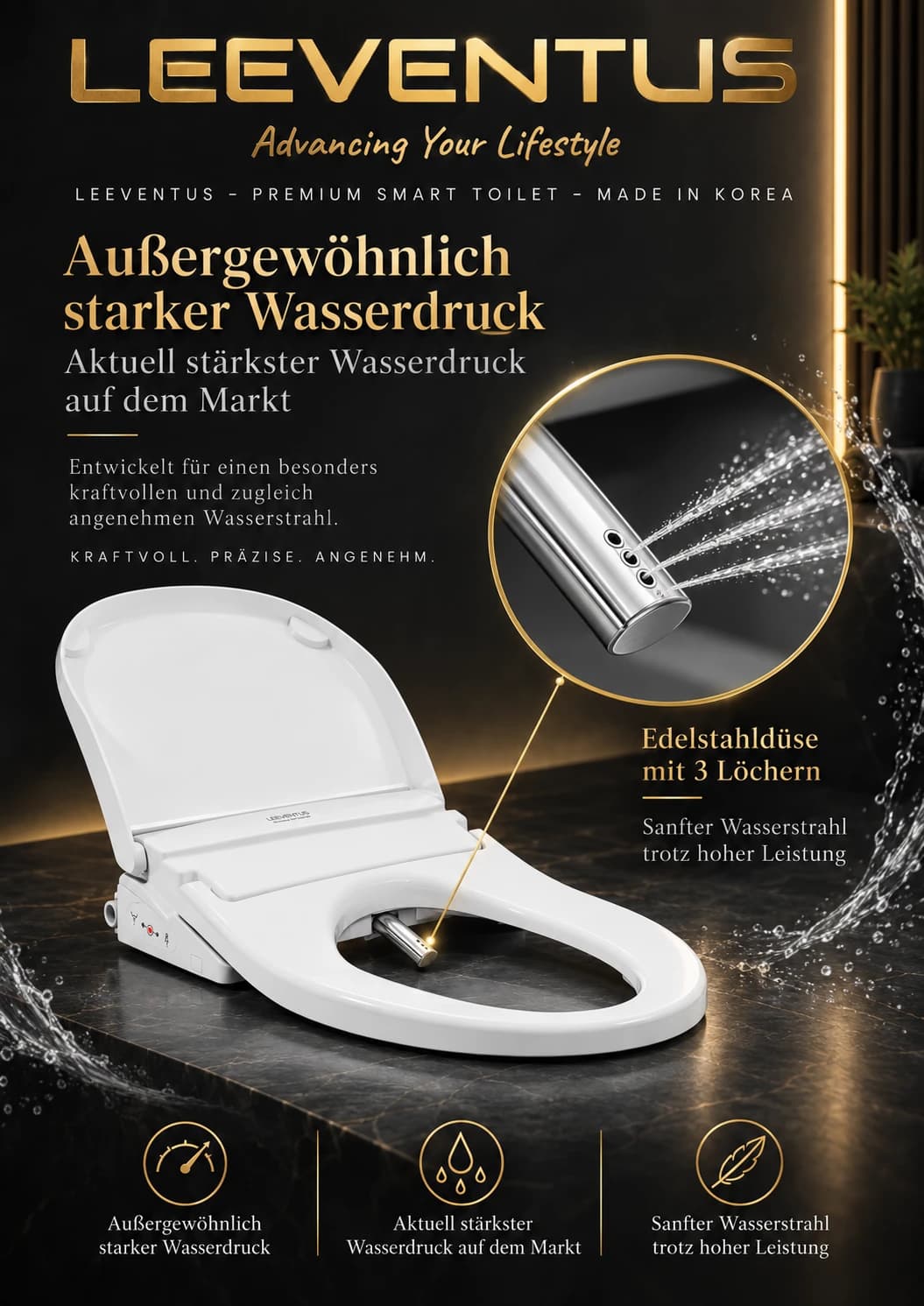 A850R — Pressione dell’acqua potente