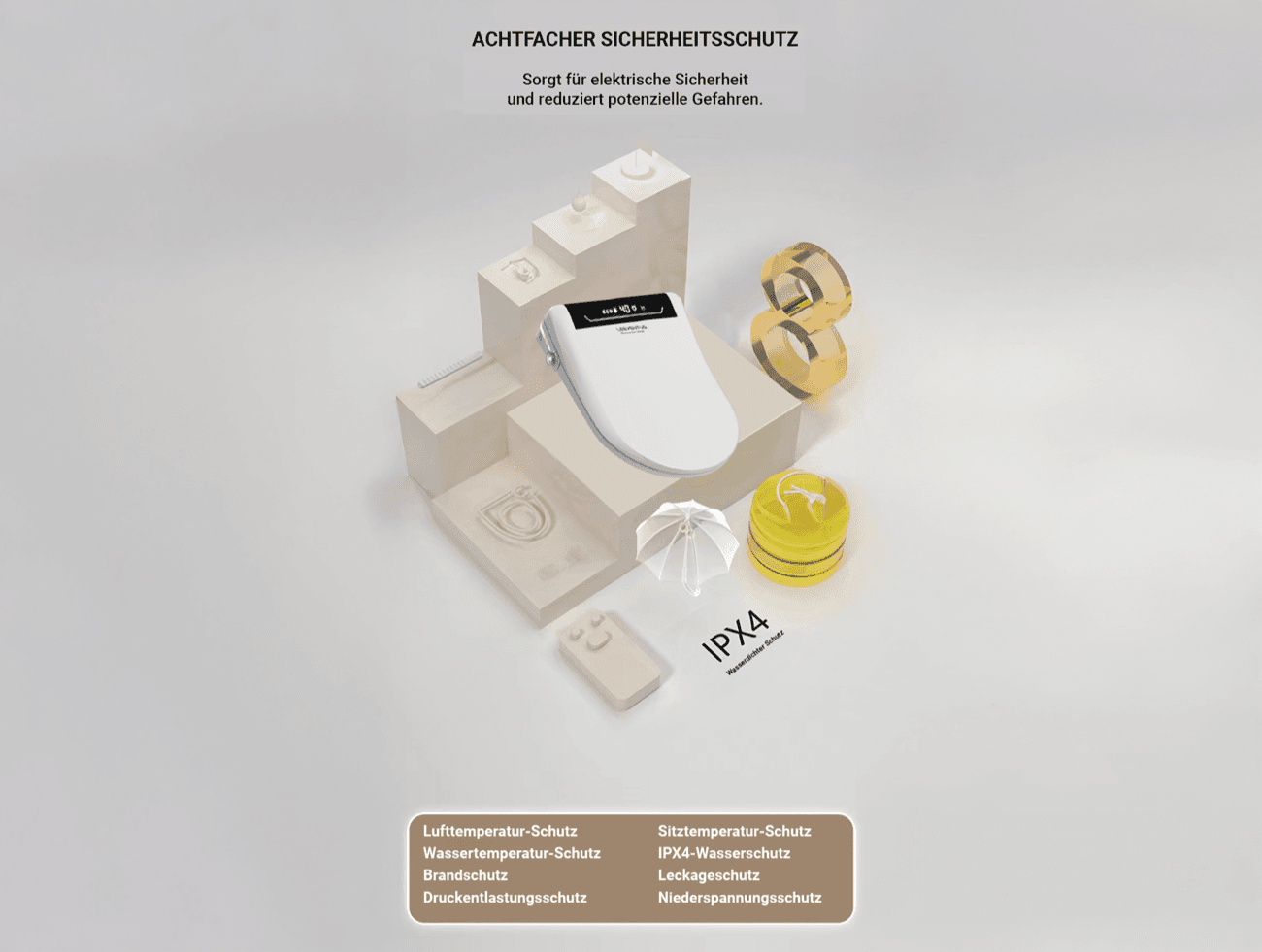 MYN01 — Seat heating & warm-air drying